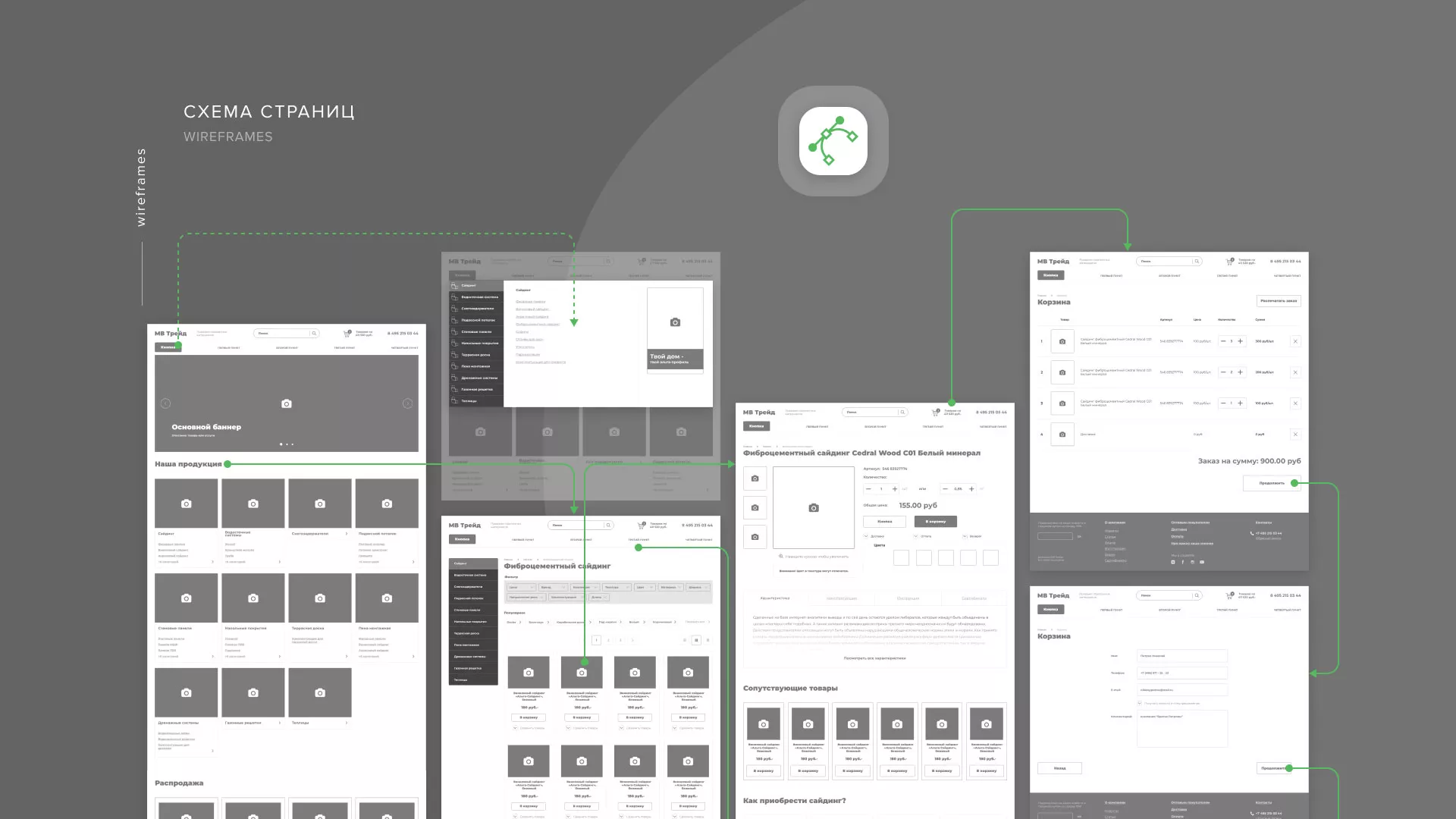 Разработка логотипа и сайта компании «МВ Трейд» в Кизляре