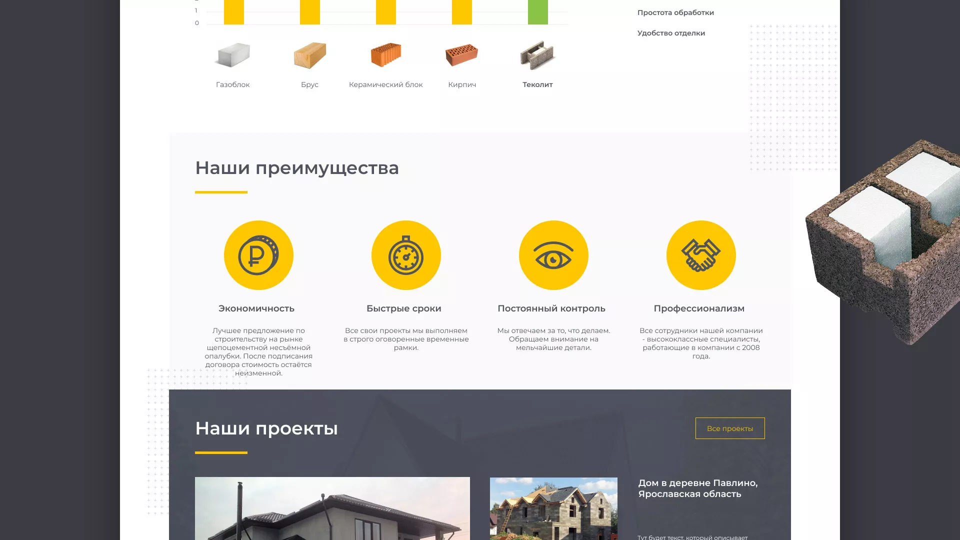 Создание сайта для строительной компании «ЭКОДОМ» в Кизляре