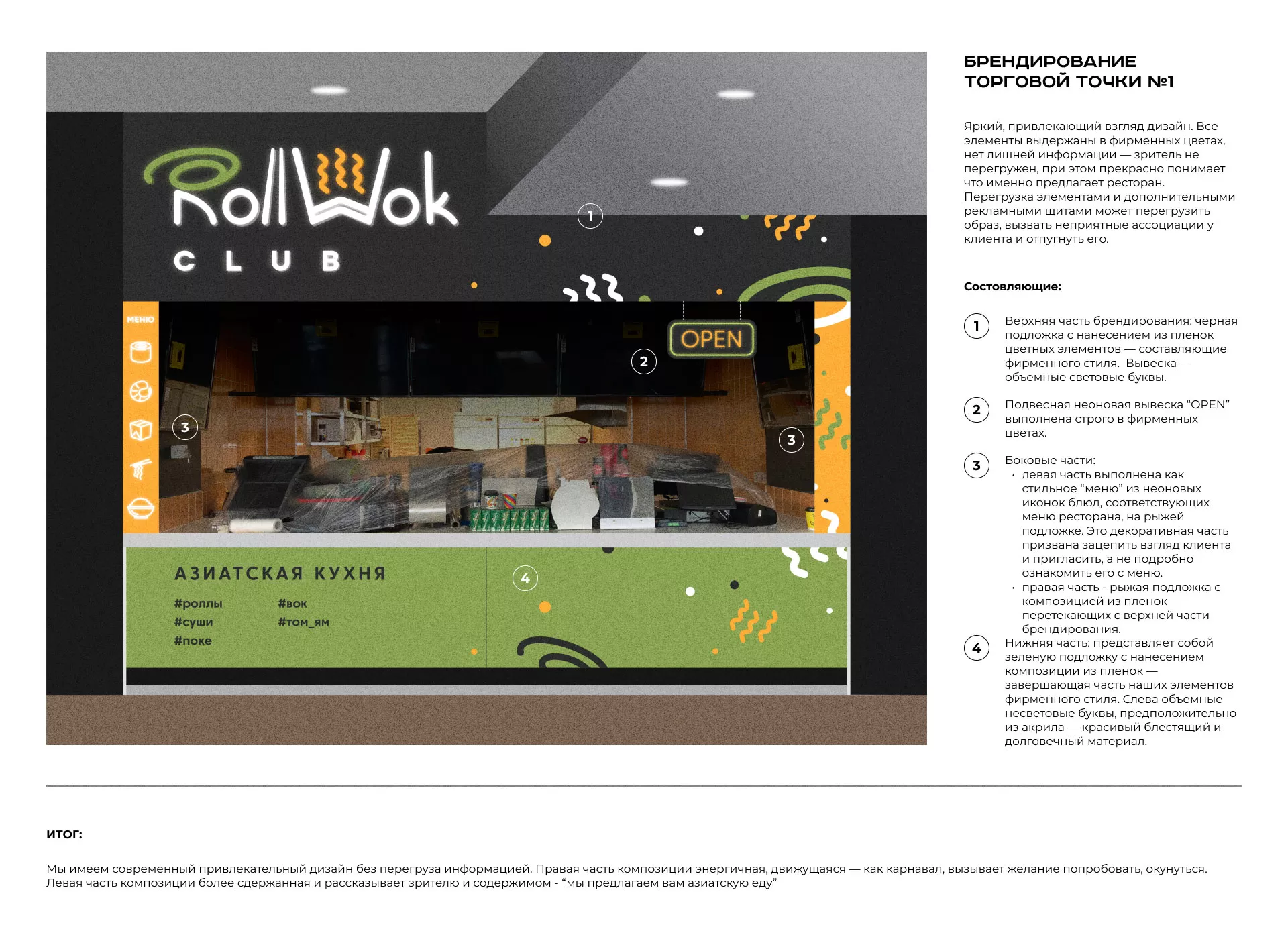 Брендирование торговых точек суши-бара «Roll Wok Club» в Кизляре